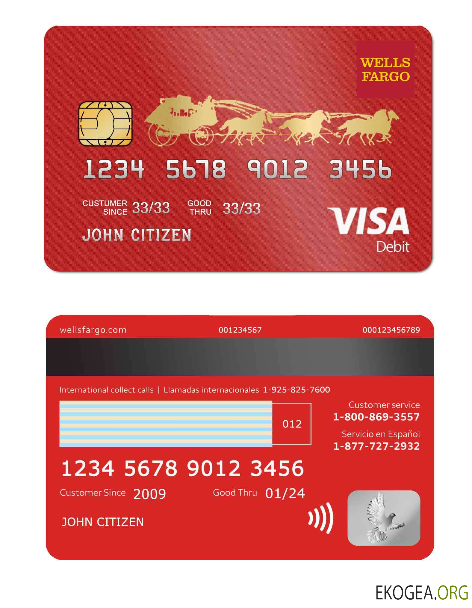 CARTE VISA DE LA BANQUE WELLS FARGO DES ÉTATS UNIS